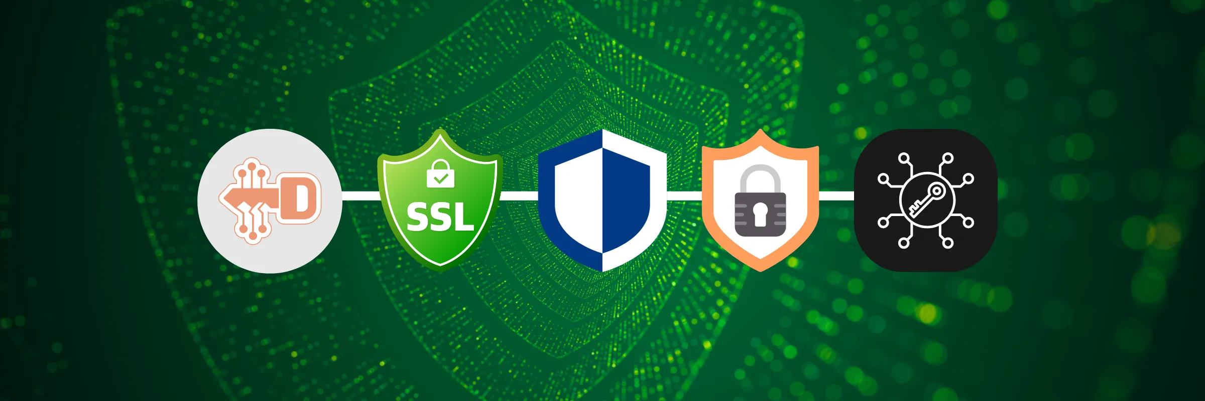 Visual representation of HomeDock OS security stack, including, SSL, Shiled Mode, brute-force protection and Drop Zone encryption, forming a multi-layered cloud security system