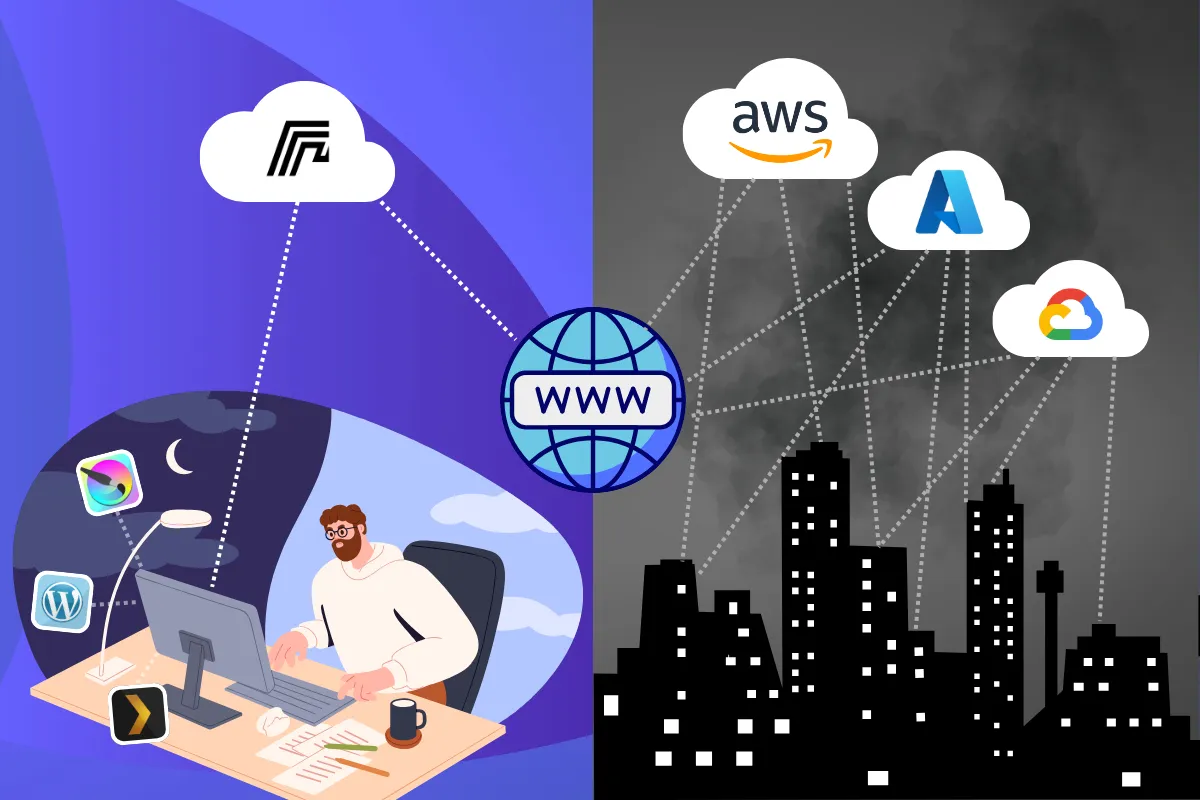 Self-hosted alternative to AWS, Azure, and GCP with Docker using HomeDock OS