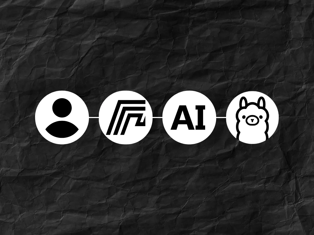 Local AI flow: user prompt sent through HomeDock OS to Ollama without the cloud