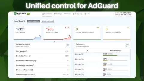 AdGuard Home Sync Screenshot - Unified control for AdGuard