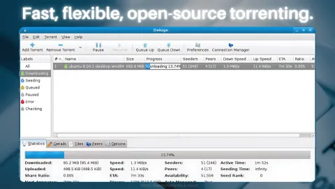 Deluge Screenshot - Fast, flexible, open-source torrenting.