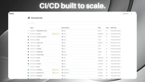 Fleet Screenshot - CI/CD built to scale.
