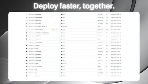 Fleet Screenshot - Deploy faster, together.