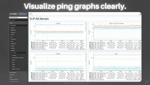 SmokePing Screenshot - Visualize ping graphs clearly.