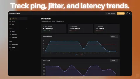 Speedtest Tracker Screenshot - Track ping, jitter, and latency trends.