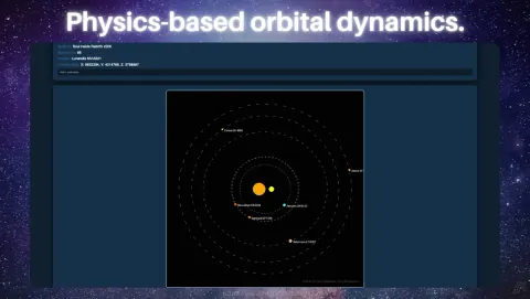 The Atlas Screenshot - Physics-based orbital dynamics.