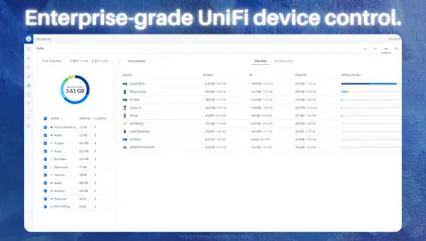 UniFi Controller Screenshot - Enterprise-grade uniFi device control.