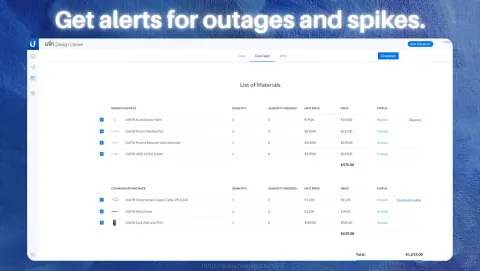UniFi Controller Screenshot - Get alerts for outages and spikes.