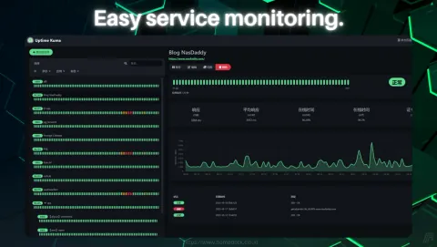 Uptime Kuma Screenshot - Easy service monitoring.