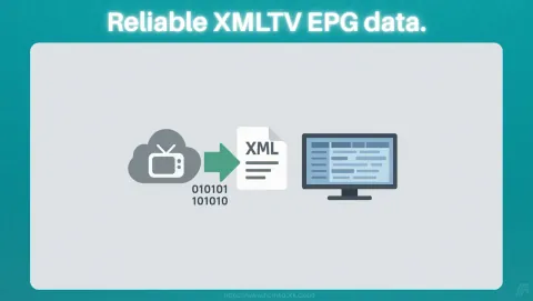 WebGrab+Plus Screenshot - Reliable XMLTV EPG data.